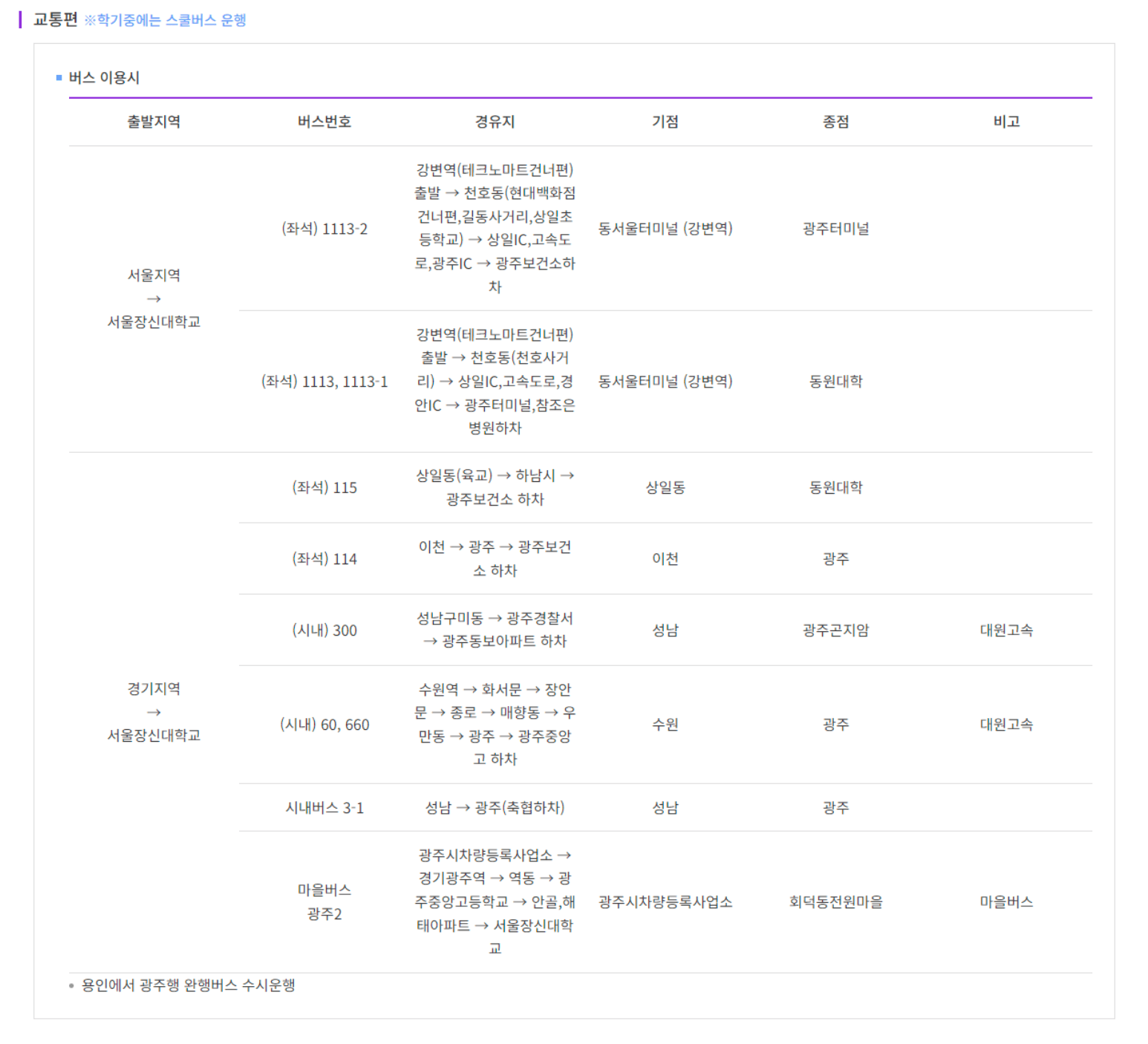 지도-1